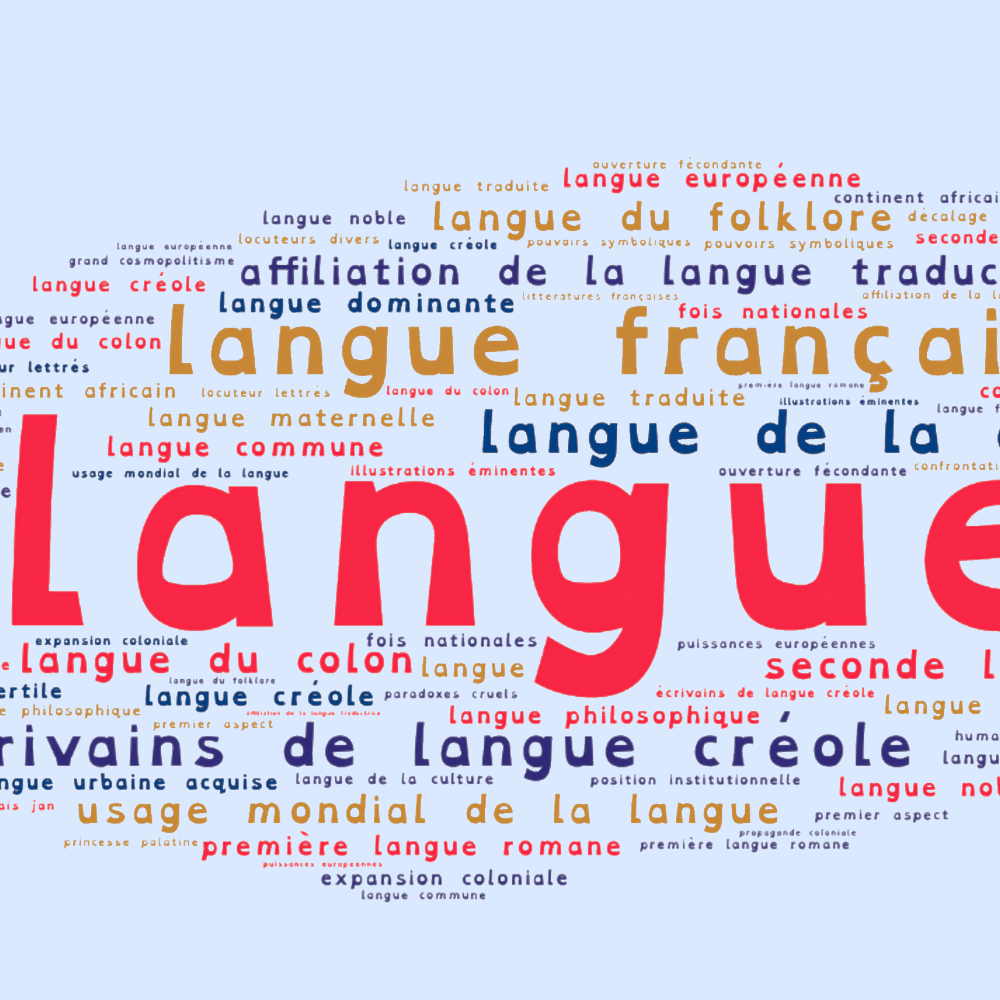 Nuages de mots sur le thème des littératures francophones.